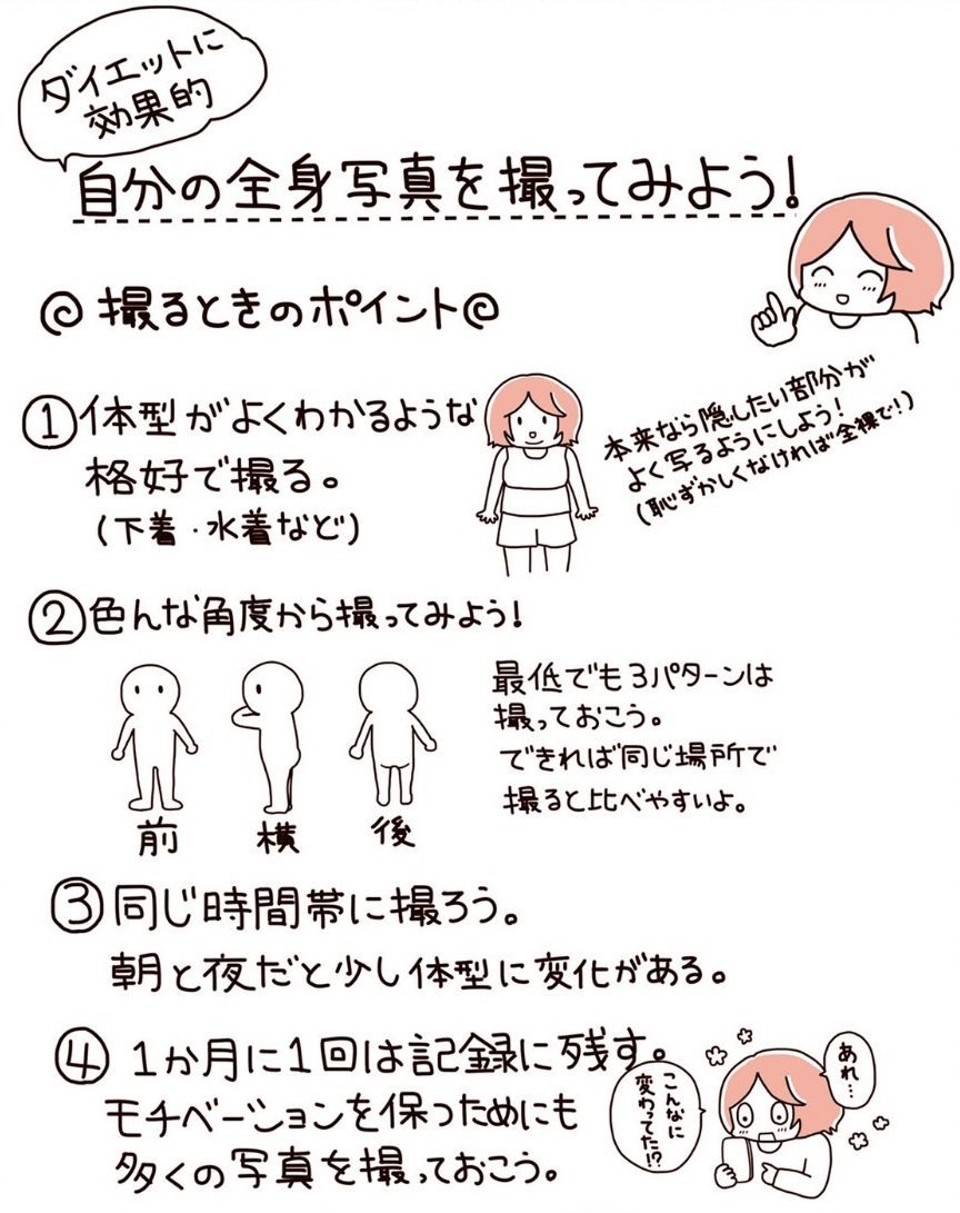 4ヶ月で9㎏減、リバウンドしないダイエット「月曜断食」。やり方と継続のコツ