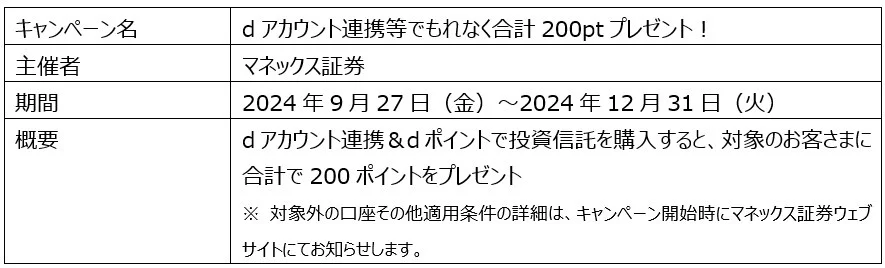 マネックス証券でdポイントがたまる・つかえる！dアカウント連携により、dポイントで投資信託の購入が可能に！【PR TIMES】