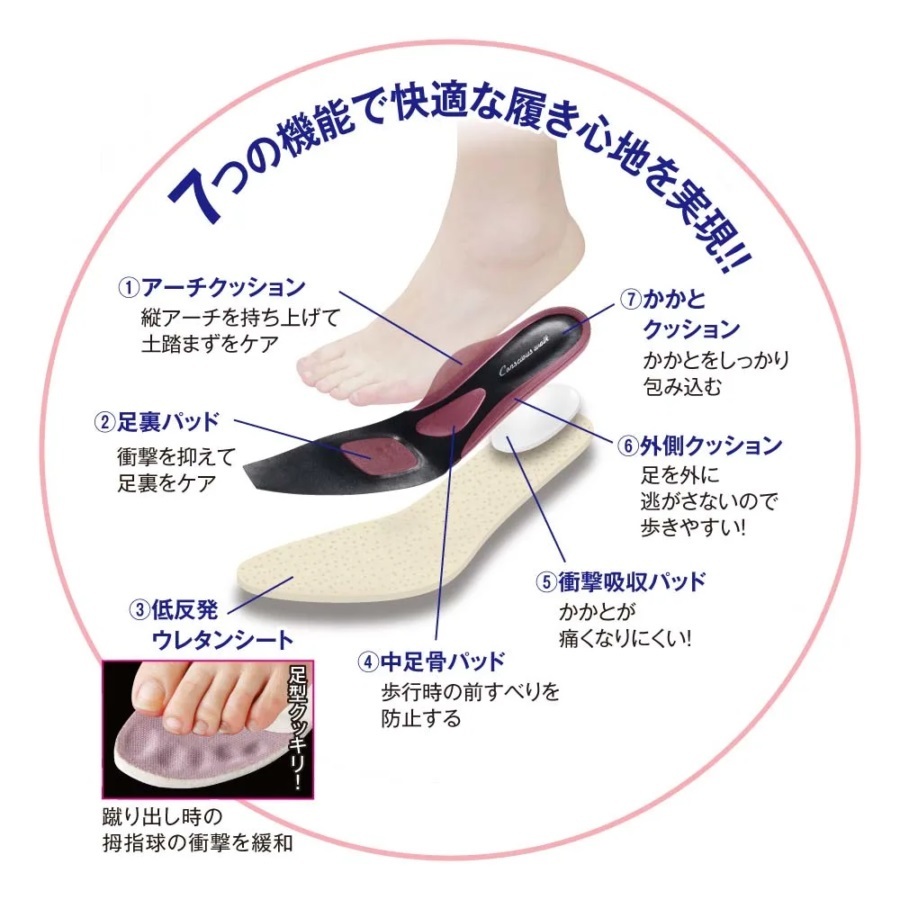 『PRIME』より引用