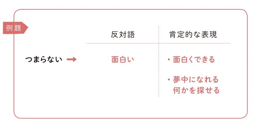 制限時間1分、脳トレクイズに挑戦してみて！知識よりひらめきが解くコツ