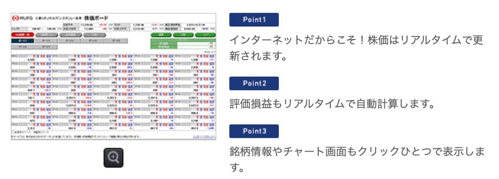 店舗型証券会社ランキング!大手5社の口座数や手数料を一覧で紹介