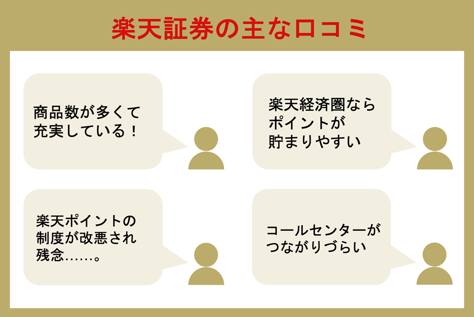 楽天証券とLINE証券、投資を始めるならどっち?両社を併用するメリットも解説